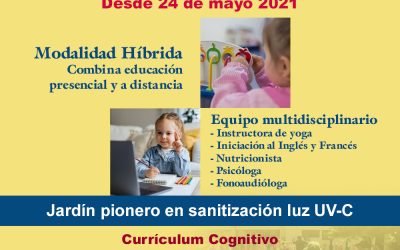 Reinicio de Actividades Presenciales CEDIN
