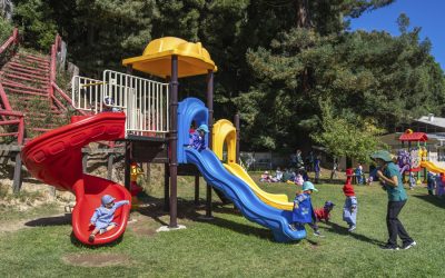 Mauris sit amet ante nisi. Mauris eget ante faucibus alMauris